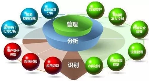 《寧夏回族自治區畜禽屠宰管理條例》正式實施 網絡技術服務助力監管升級