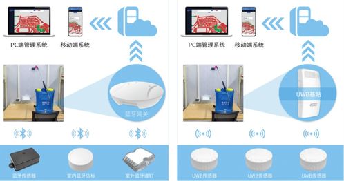 專業無線模塊產品商深圳市天工測控技術有限公司將亮相IOTE物聯網展，深化網絡技術服務布局